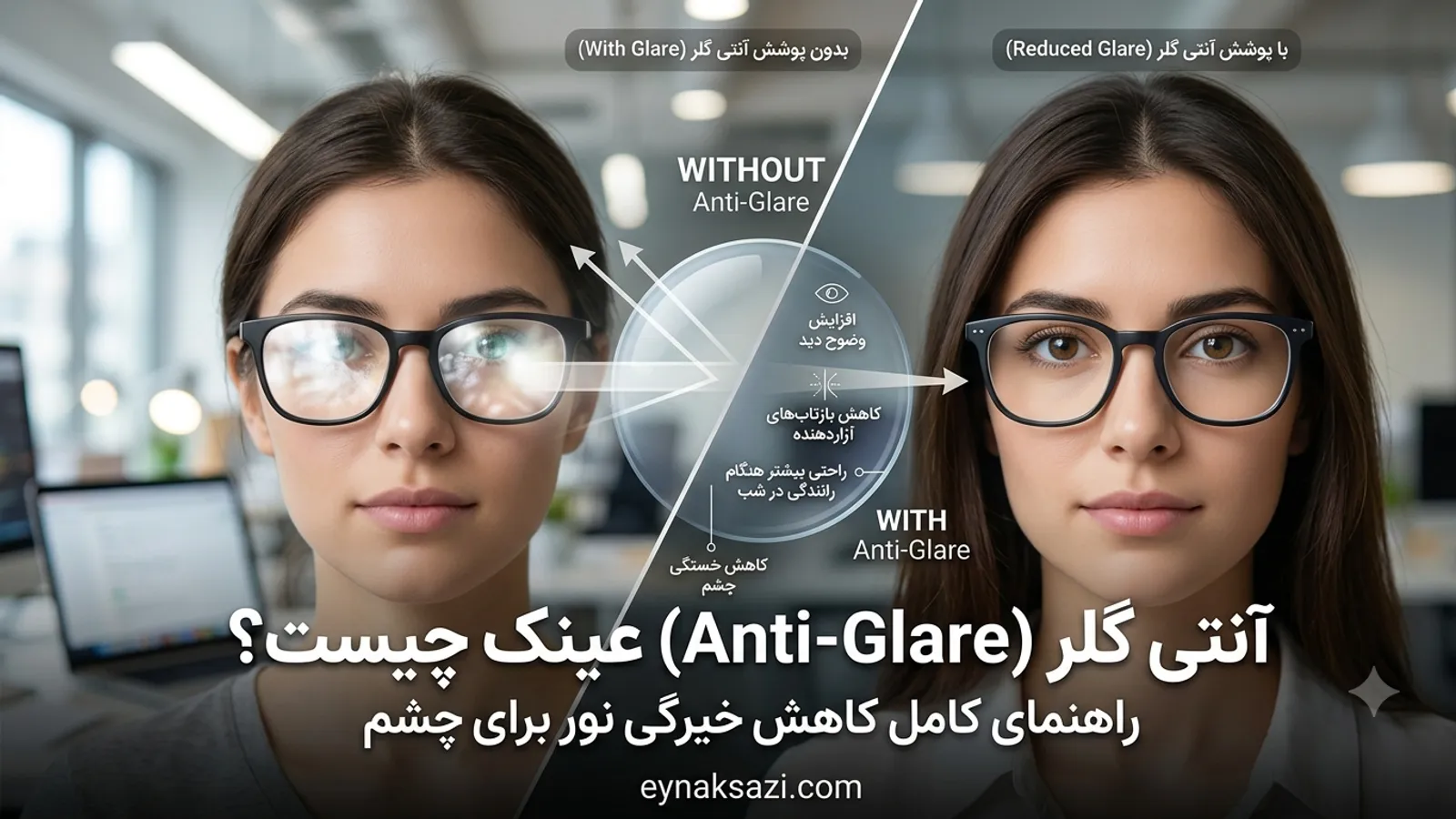آنتی گلر (Anti-Glare) عینک چیست؟ راهنمای کامل کاهش خیرگی نور برای چشم